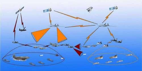 Divine Eagle, Drone Terbesar Dunia Buatan China Pemburu Pesawat Stealth
