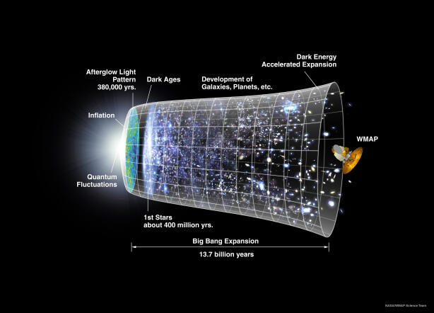 FAKTA TERBARU NASA !!!CEKIBROT