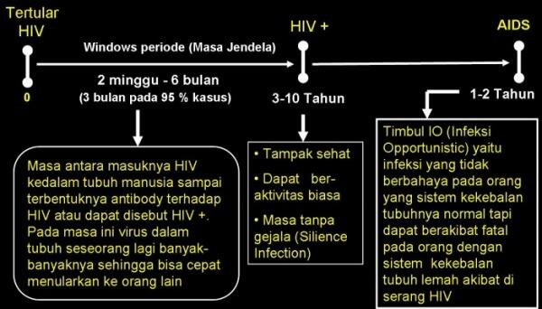 &#91;FR&#93; Donor Darah Regional Banyumas 31 Mei 2015