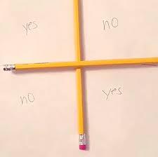 Charlie Charlie Challenge - Bermain bersama makhluk halus &#91;Masuk gan&#93;