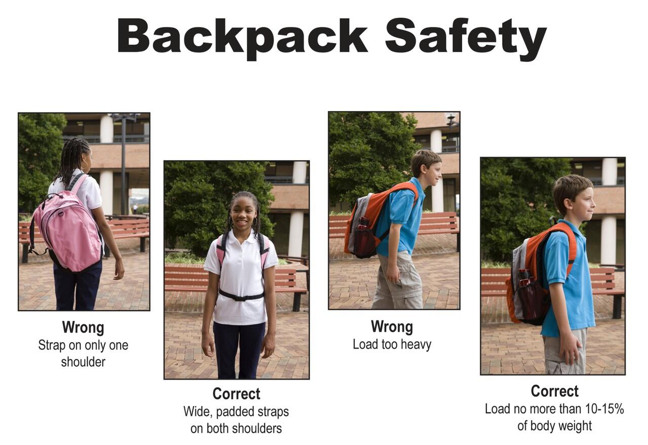 #Derita Dibalik Backpack