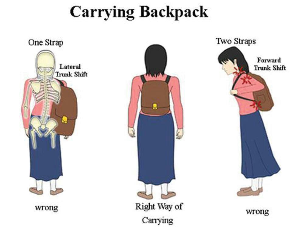 #Derita Dibalik Backpack