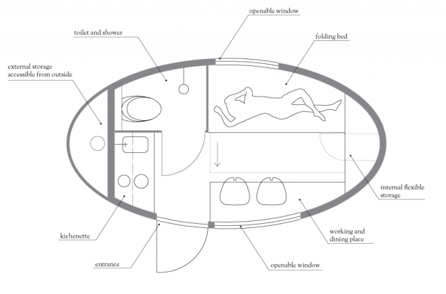Ecocapsule atau Rumah Kapsul ini adalah Rumah Masa Depan