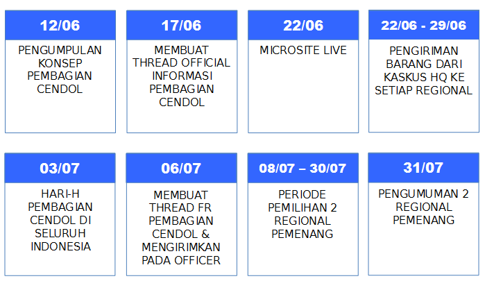 Kaskus Cendolin Indonesia Regional Palembang, Bukber dan Baksos KRP