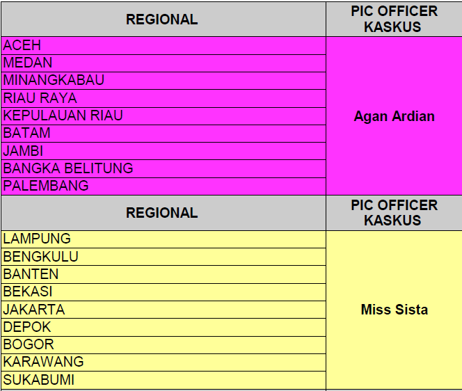 Kaskus Cendolin Indonesia Regional Palembang, Bukber dan Baksos KRP