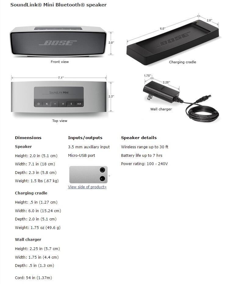 Bose SoundLink Mini + Razer Surround Pro Apps