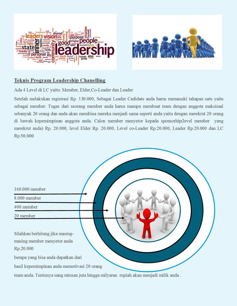 -- Leadership Chanelling -- (Hanya 130.000 Rupiah sekali seumur hidup)