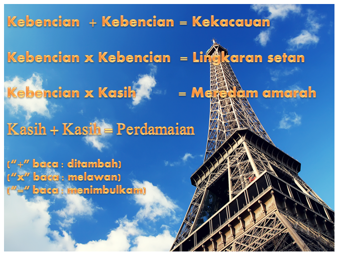 Manusia Dalam Lingkaran Kebencian