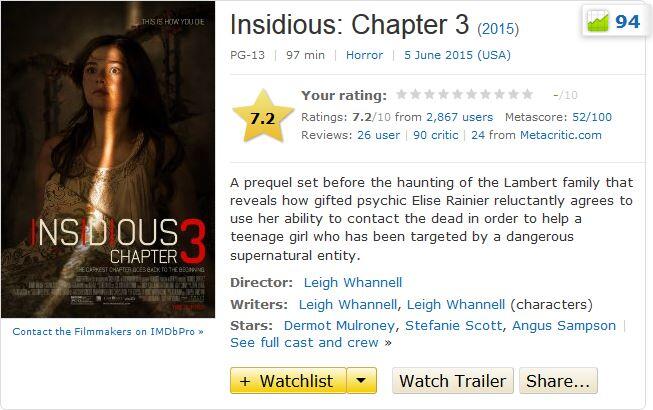 Beberapa Fakta di Balik Insidious: Chapter 3