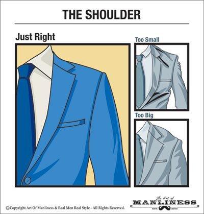 How to Wear a Suit Properly 