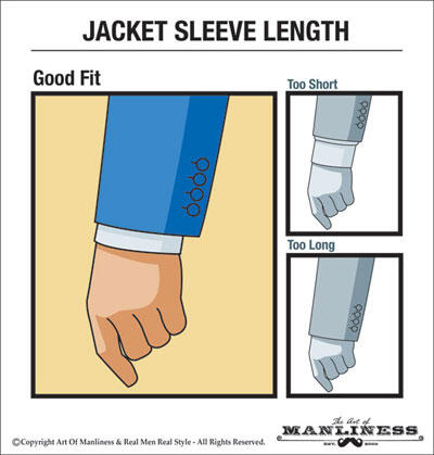 How to Wear a Suit Properly 