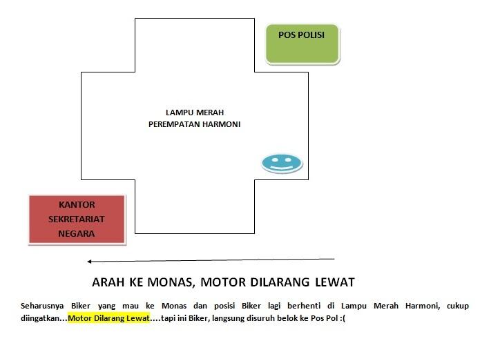 &#91;SHARING&#93; BELUM SALAH SUDAH KENA TILANG