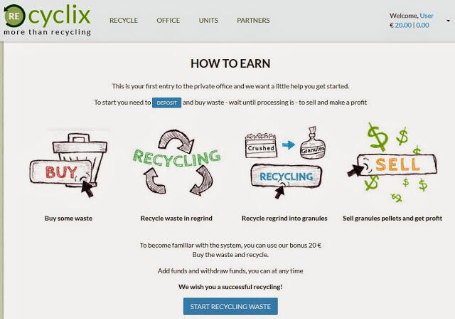 Baru Launching bulan Mei 2015, Recyclix daftar gratis langsung dapat €20