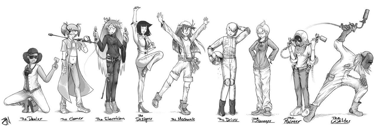 Animation Study Guidances