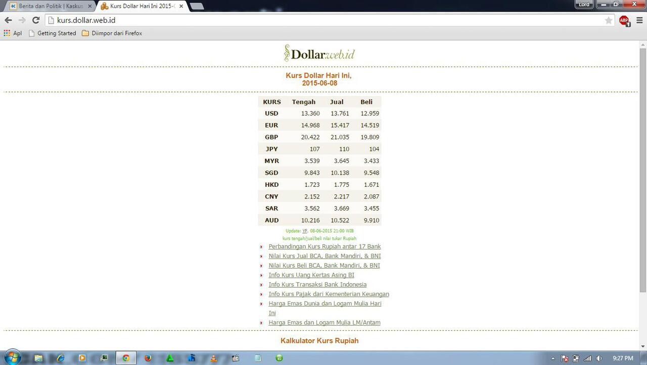 &#91; BUKAN PRESTASI &#93; RUPIAH ANJLOK ,SEMPAT MAMPIR KE RP 13.400