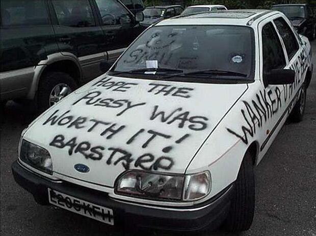 Ketika Pasangan Marah Besar!!!