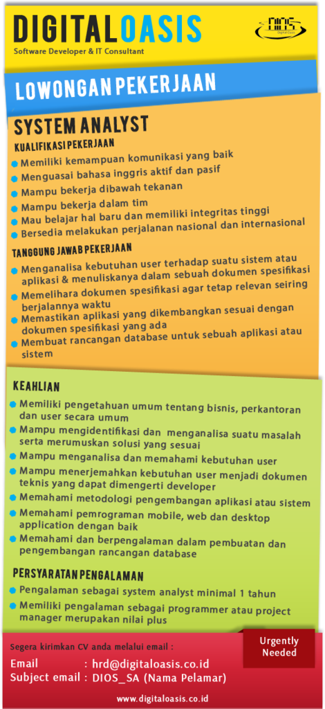 Urgent Dibutuhkan System Analyst di Bandung | KASKUS