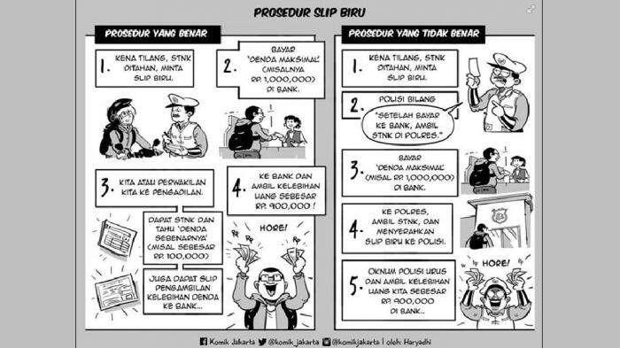  Komik  Tilang Slip Biru KASKUS