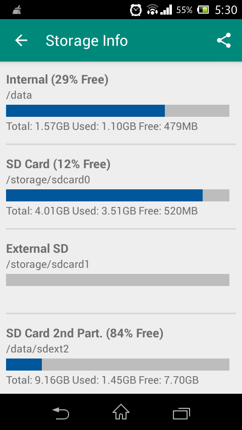 Partisi sd card tidak terdeteksi