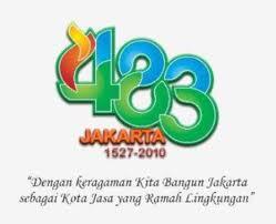 Mengenal Logo HUT DKI 7 tahun terakhir