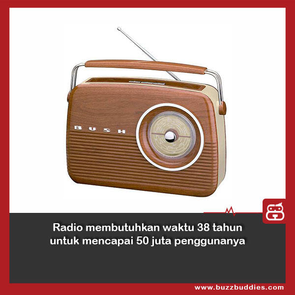 Beberapa Fakta yang ane kumpulin Gan... (moga-moga update)