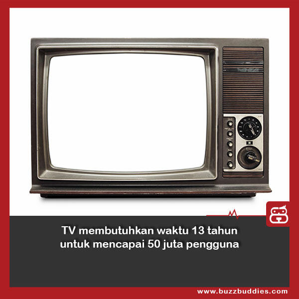 Beberapa Fakta yang ane kumpulin Gan... (moga-moga update)