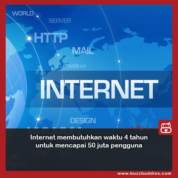 Beberapa Fakta yang ane kumpulin Gan... (moga-moga update)