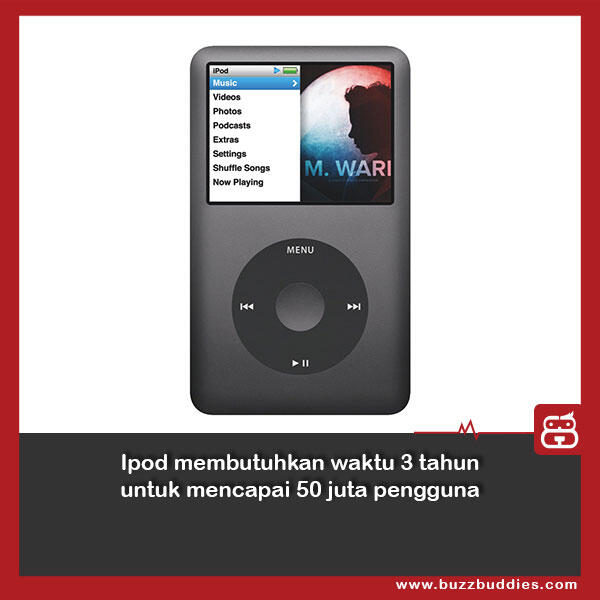 Beberapa Fakta yang ane kumpulin Gan... (moga-moga update)