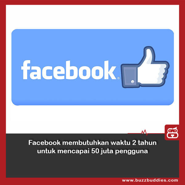 Beberapa Fakta yang ane kumpulin Gan... (moga-moga update)