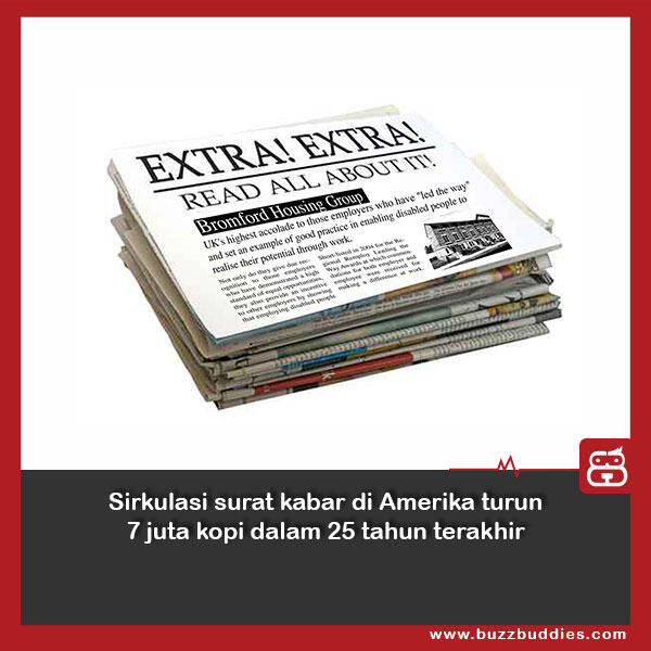 Beberapa Fakta yang ane kumpulin Gan... (moga-moga update)
