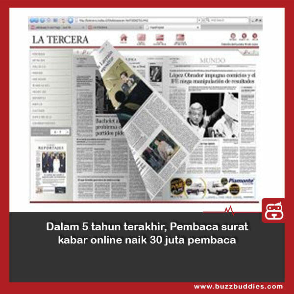 Beberapa Fakta yang ane kumpulin Gan... (moga-moga update)