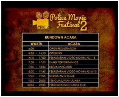 PENGUMUMAN 10 NOMINASI POLICE MOVIE FESTIVAL II 