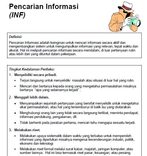 Dijual Kamus Kompetensi dan Matrix Kompetensi