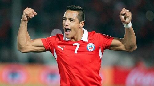 10 STRIKER CALON PENCETAK GOL TERBANYAK DI COPA AMERICA 2015