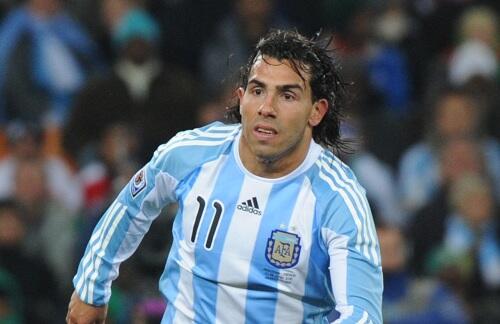 10 STRIKER CALON PENCETAK GOL TERBANYAK DI COPA AMERICA 2015