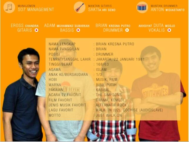 (Nostalgia) Karir `Band Satu Juta Copy` Sheila on 7 (Infografis)