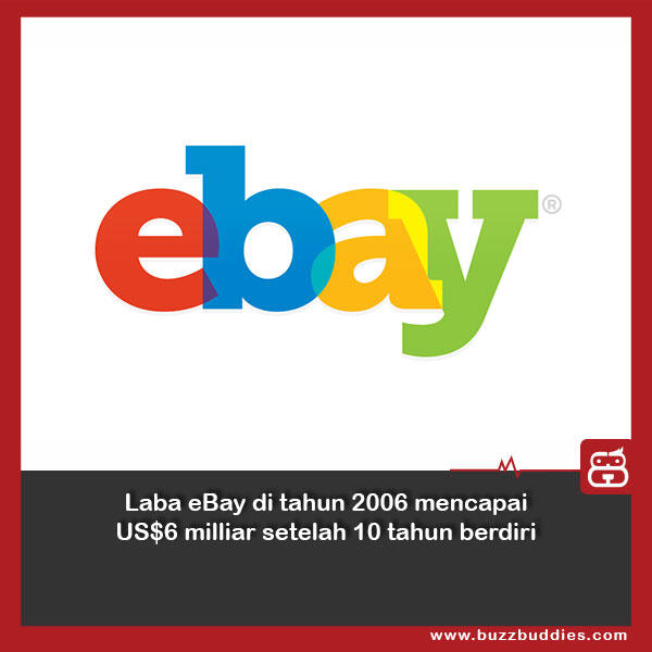 Beberapa Fakta yang ane kumpulin Gan... (moga-moga update)
