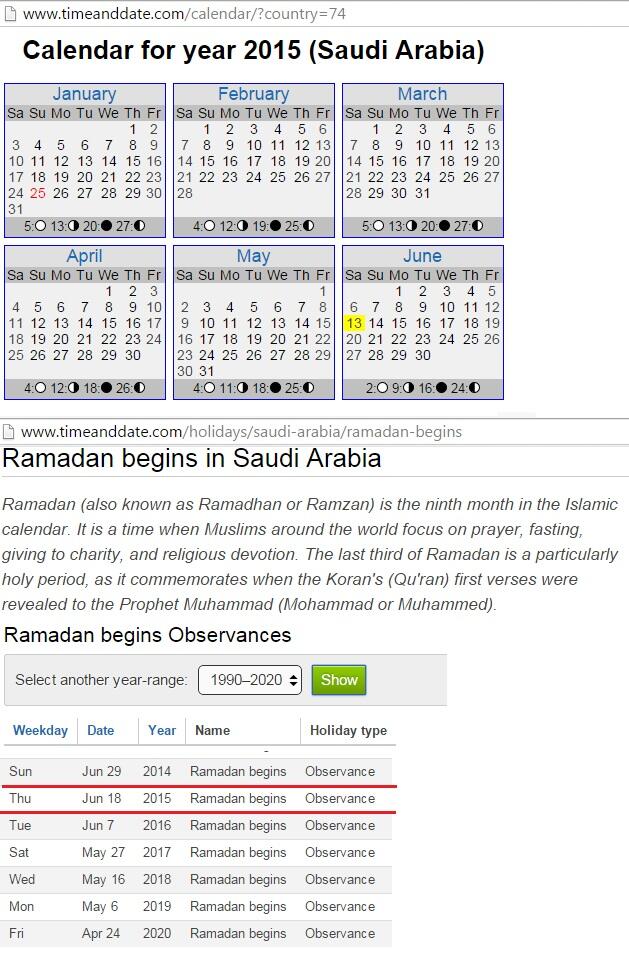 Awal Puasa Ramadhan 1436H Dimulai Serentak pada Kamis 18 Juni 2015