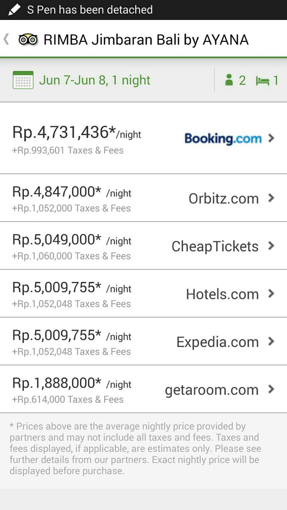 Akhirnya, Tips Mendapatkan Hotel dengan Harga Paling Murah. Wajib baca gan!