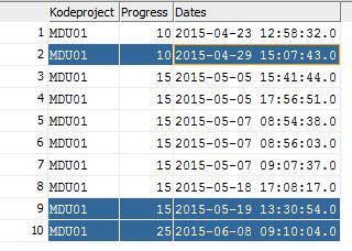 &#91;ASK&#93; Query SQL