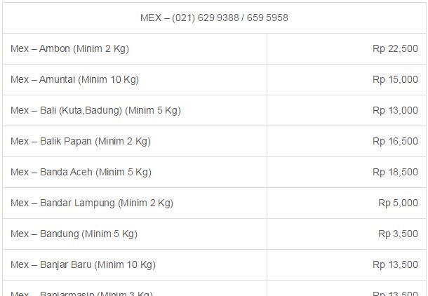 &#91;Tanya&#93; Tarif MEX Berlian