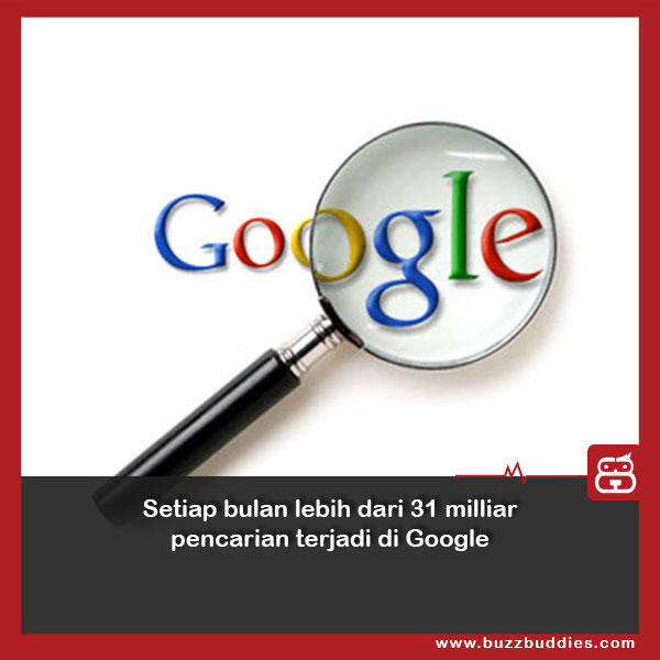Beberapa Fakta yang ane kumpulin Gan... (moga-moga update)