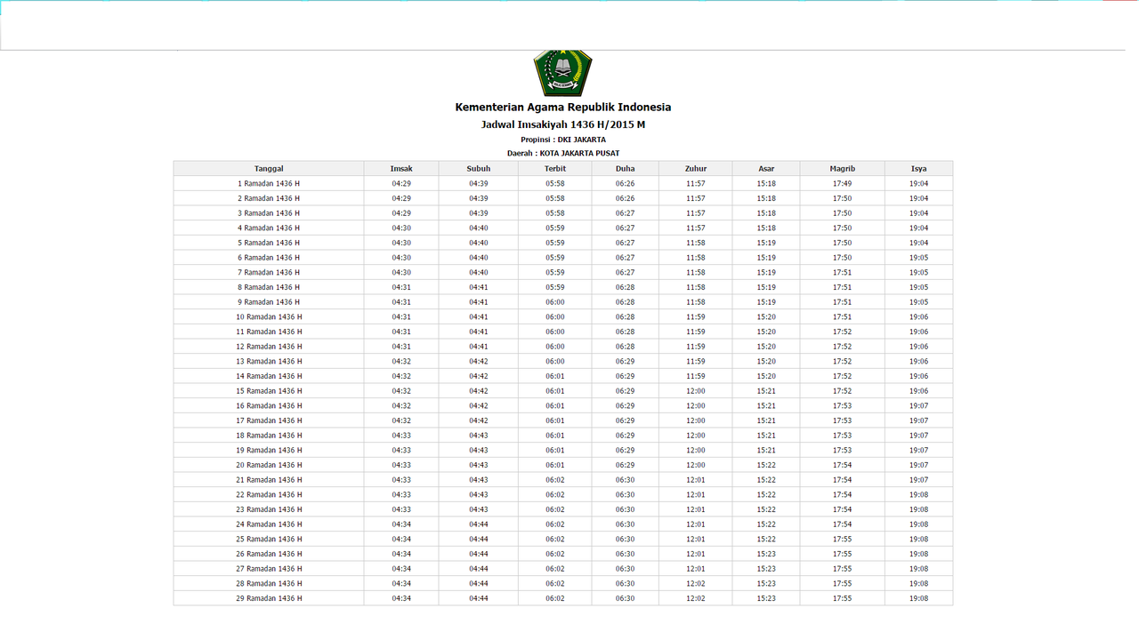 Jadwal Imsakiyah DKI JAKARTA 1436 H / 2015 M (Bisa Request Kota Lain)