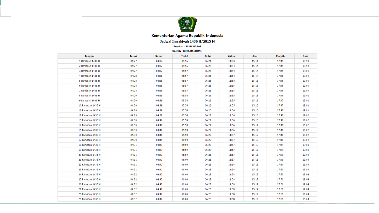 Jadwal Imsakiyah DKI JAKARTA 1436 H / 2015 M (Bisa Request Kota Lain)