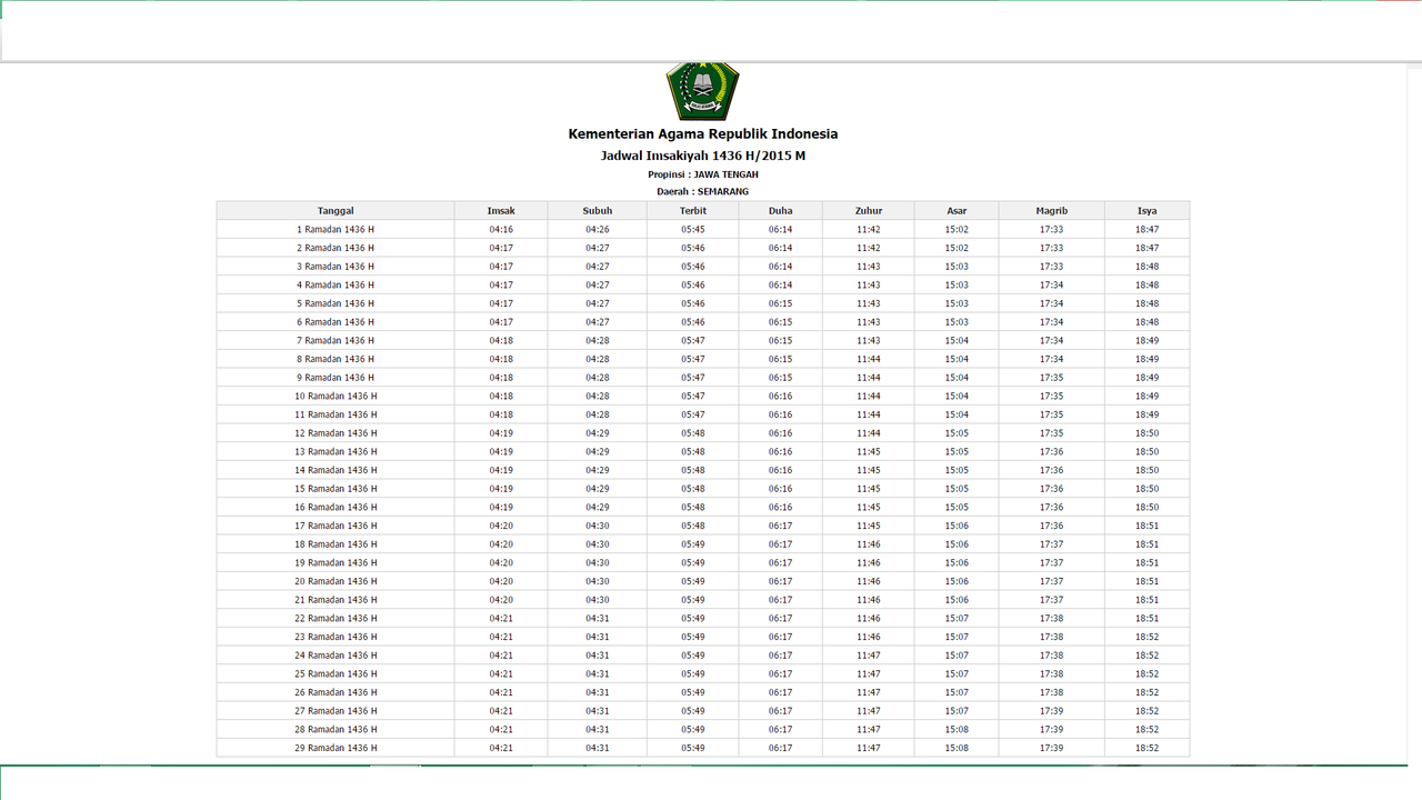 Jadwal Imsakiyah DKI JAKARTA 1436 H / 2015 M (Bisa Request Kota Lain)