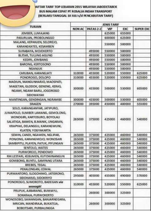 Harga Tiket Bis Untuk Mudik 2015