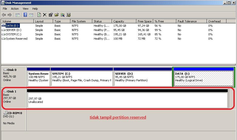 CARA FORMAT RESERVED DI HDD EXTERNAL???