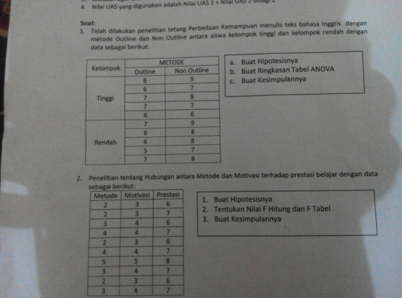 Bantu ane ngerjain soal statistik ini berhadiah cendol+pulsa 20rb