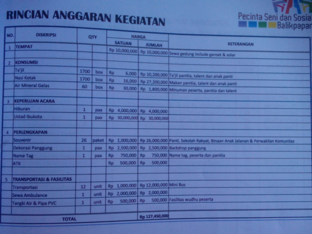 Mari Berbagi - 1000 Senyum Ramadhan (Buka Sahur &amp; Solat Malam)