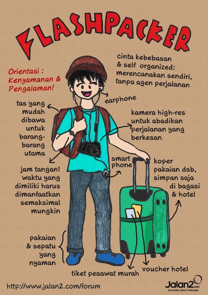 Tips Traveling Ala Flaspacker